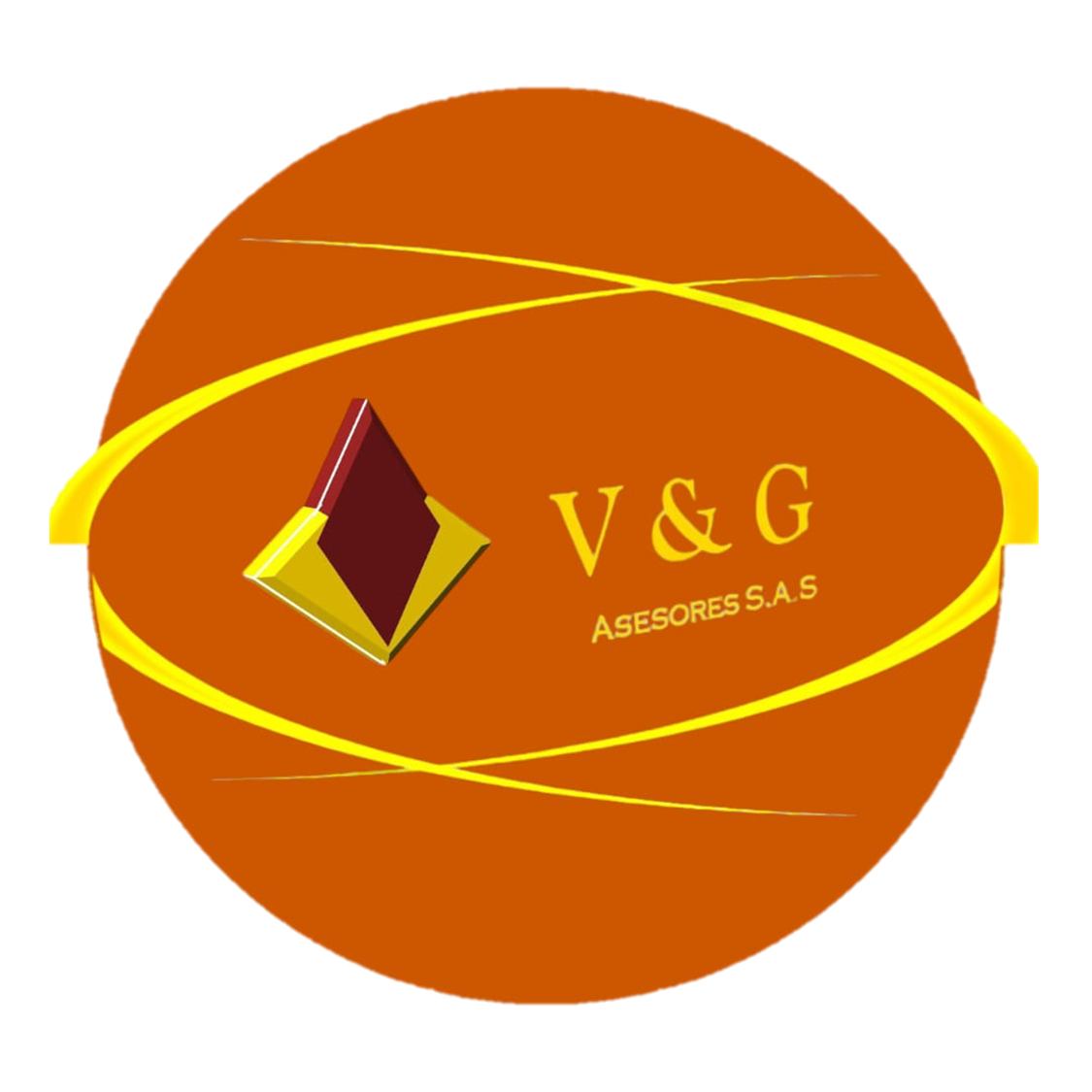 VyGSoft MIPG